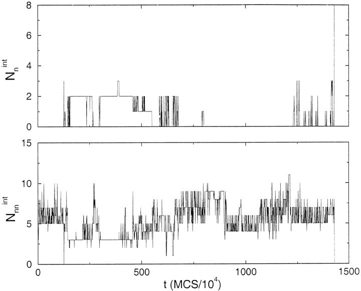 Fig. 4.