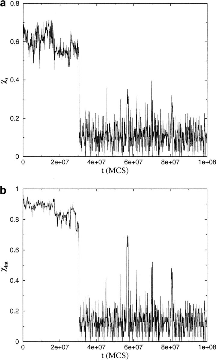 Fig. 8.