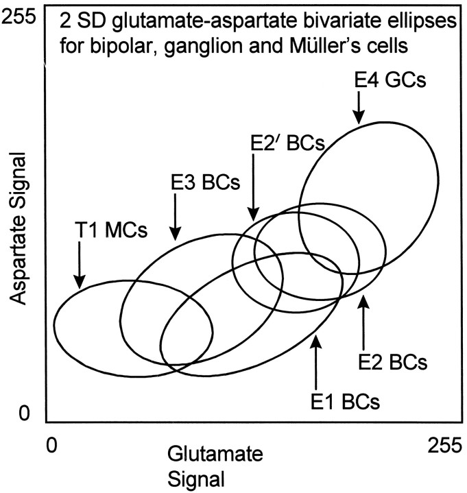 Fig. 15.