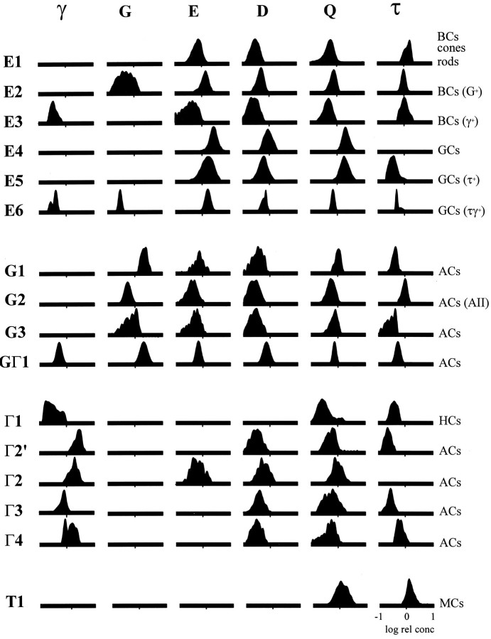 Fig. 13.