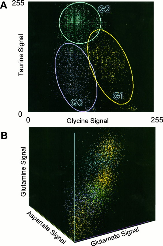 Fig. 14.