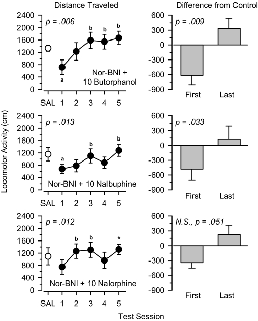 Fig. 10.