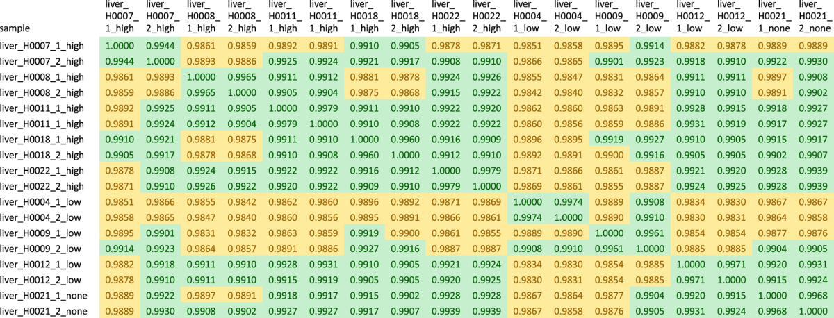 graphic file with name sdata201568-t1.jpg