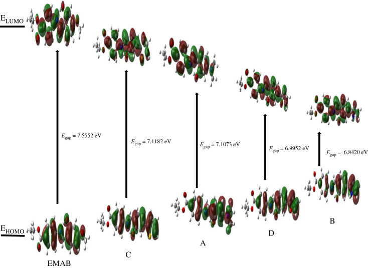 Figure 6. 