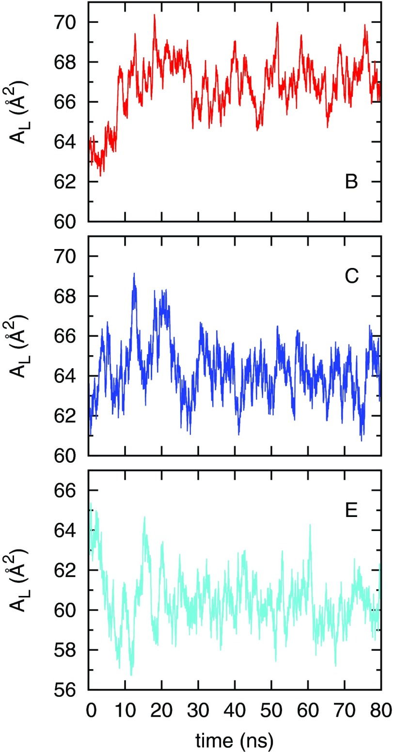 FIG. 1.