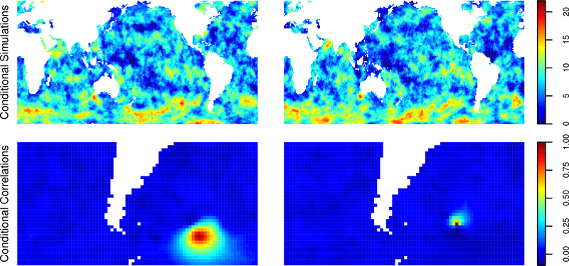 Figure 11: