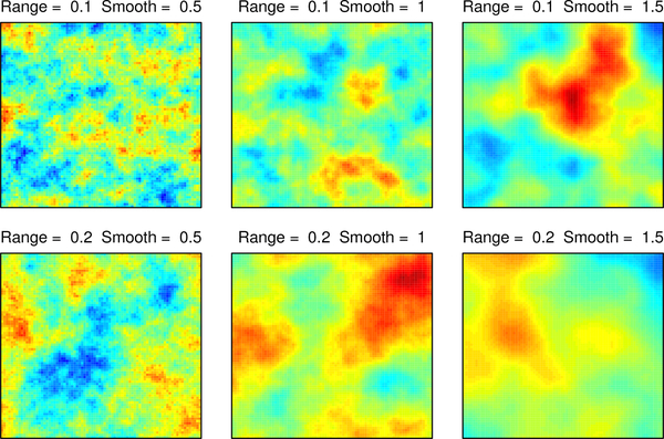 Figure 12: