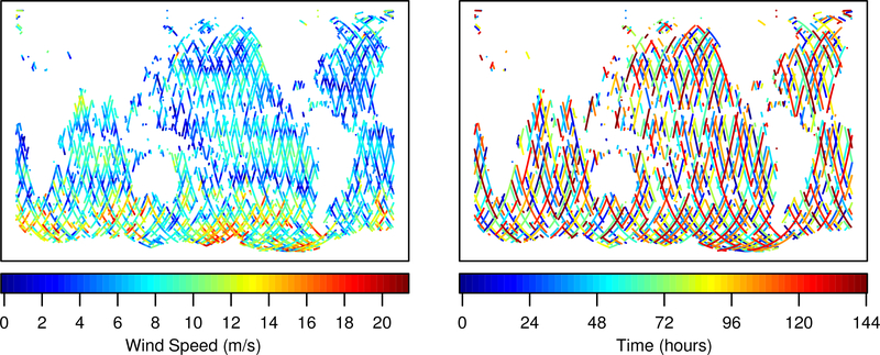 Figure 7: