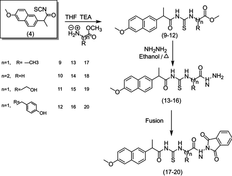 Scheme 3