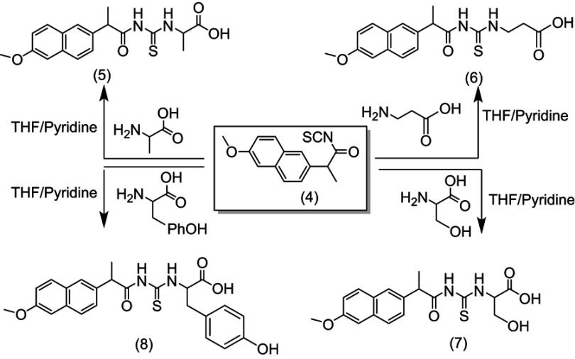 Scheme 2