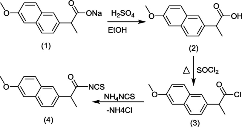 Scheme 1