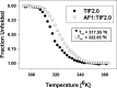FIGURE 11.