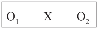 graphic file with name 10.1177_21501319241241456-img2.jpg