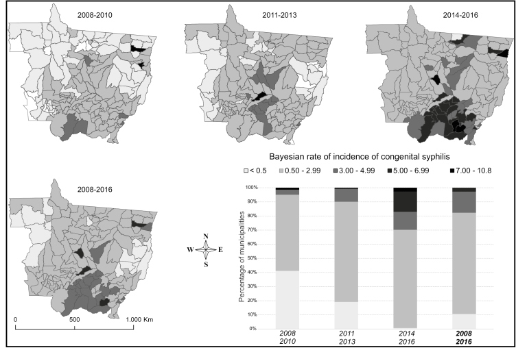 FIGURE 2: