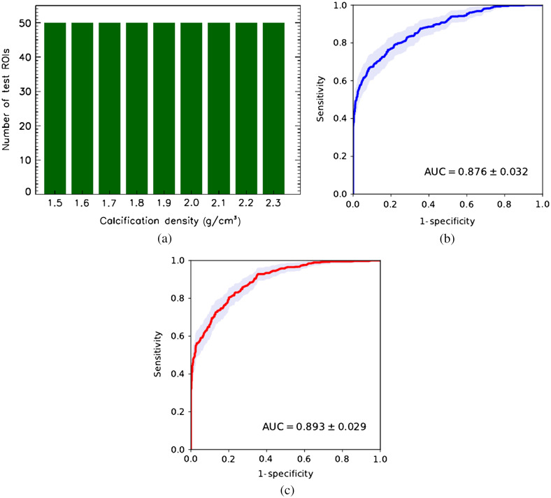 Fig. 11