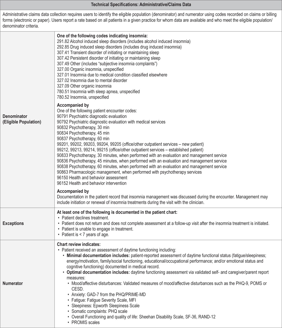 graphic file with name jcsm.11.3.311.tU5a.jpg