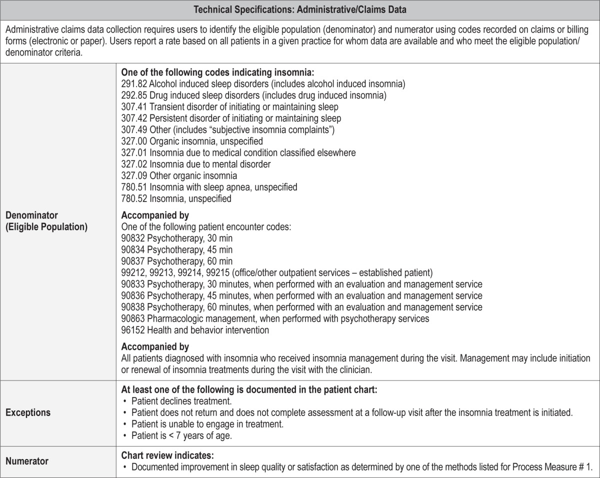 graphic file with name jcsm.11.3.311.tU1a.jpg