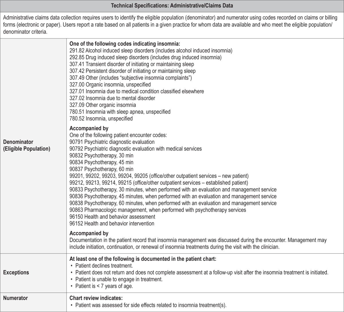 graphic file with name jcsm.11.3.311.tU6a.jpg