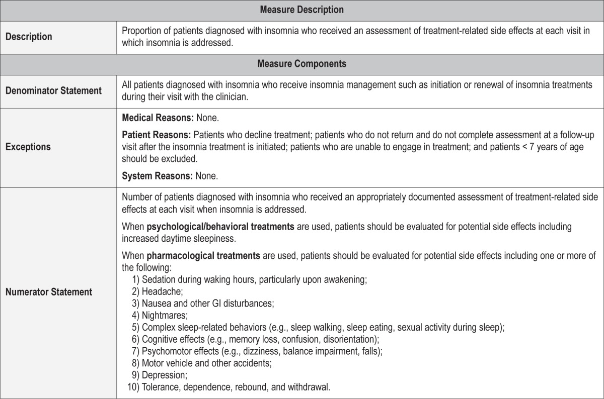 graphic file with name jcsm.11.3.311.t0U6.jpg