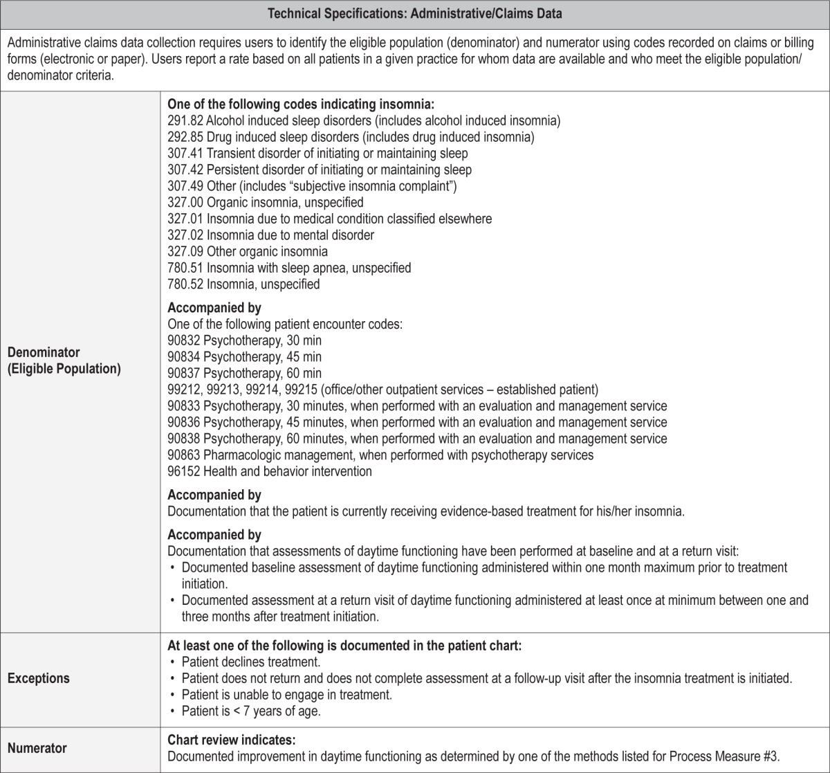 graphic file with name jcsm.11.3.311.tU4a.jpg