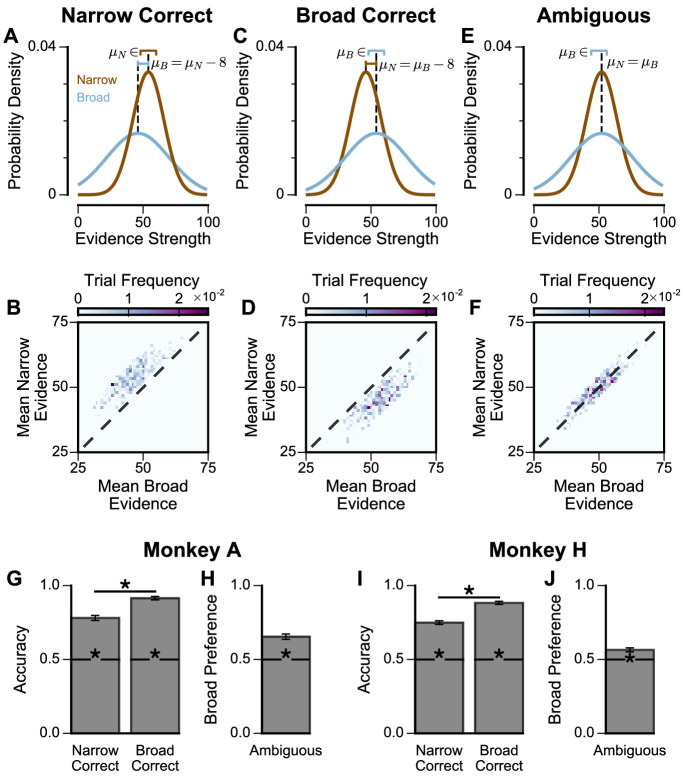 Figure 3—figure supplement 1.