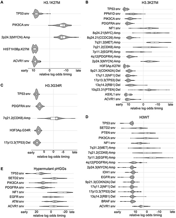 Extended Data Fig. 10