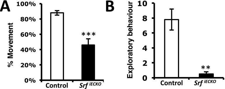 Fig. S1.