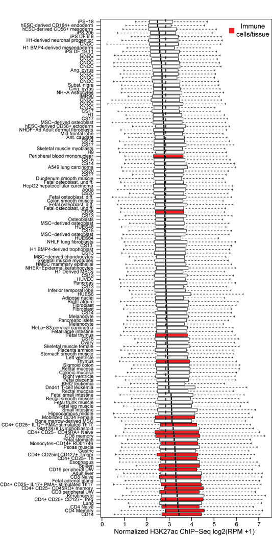 Extended Data Fig. 10: