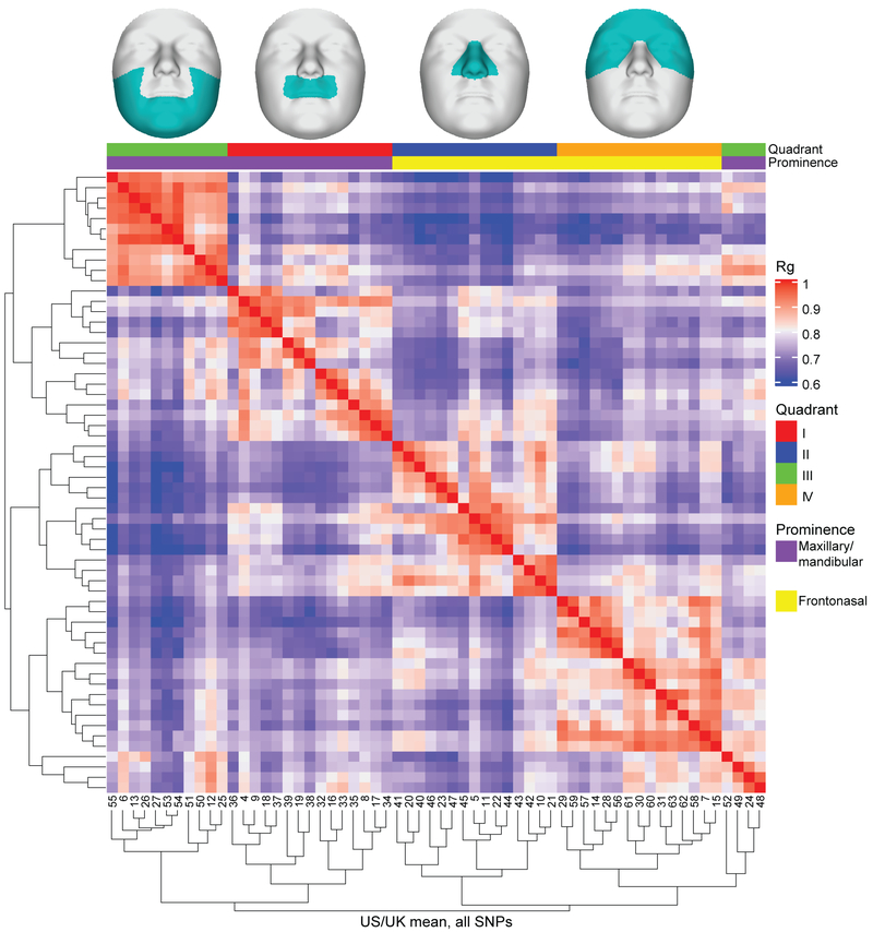 Extended Data Fig. 4: