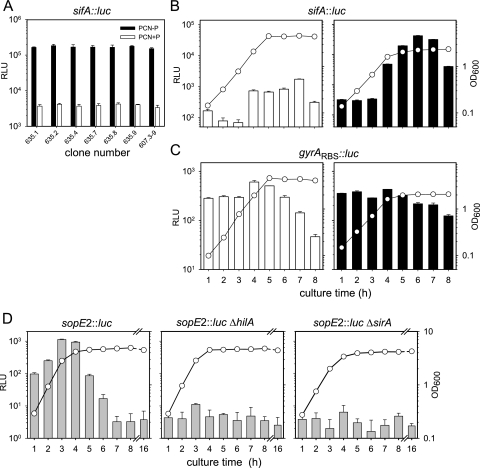 FIG. 4.