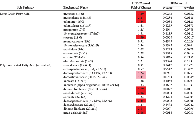 graphic file with name ioy010tbl2.jpg