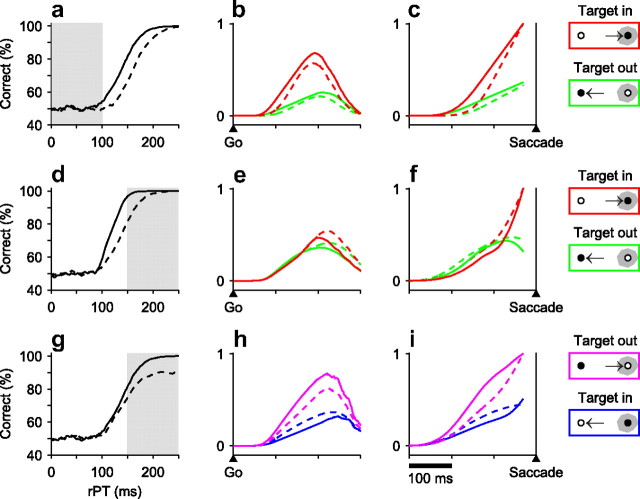 Figure 11.