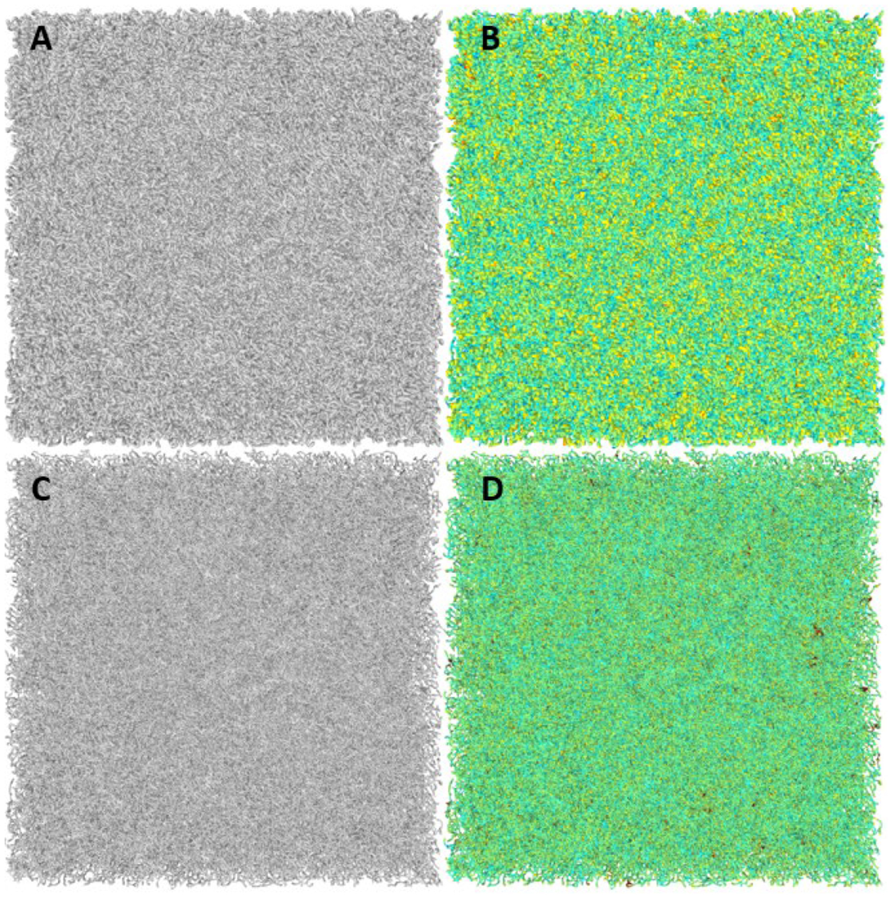 Figure 2: