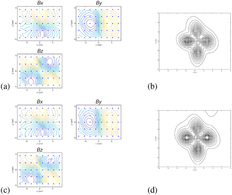 Figure 18: