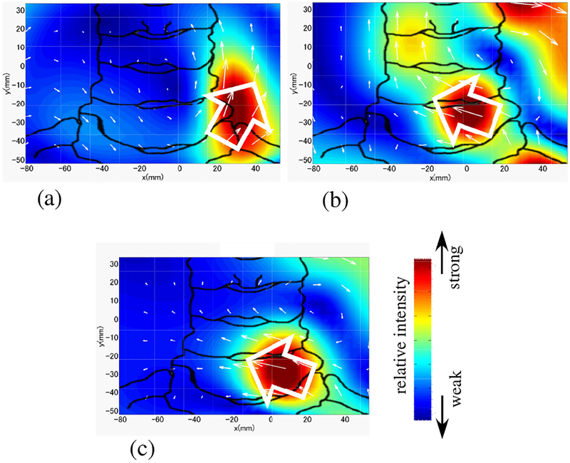 Figure 14: