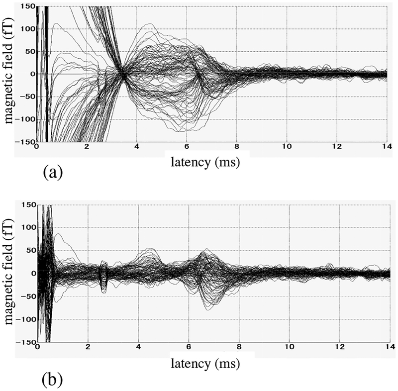 Figure 12: