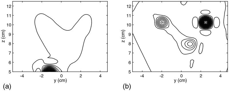 Figure 9: