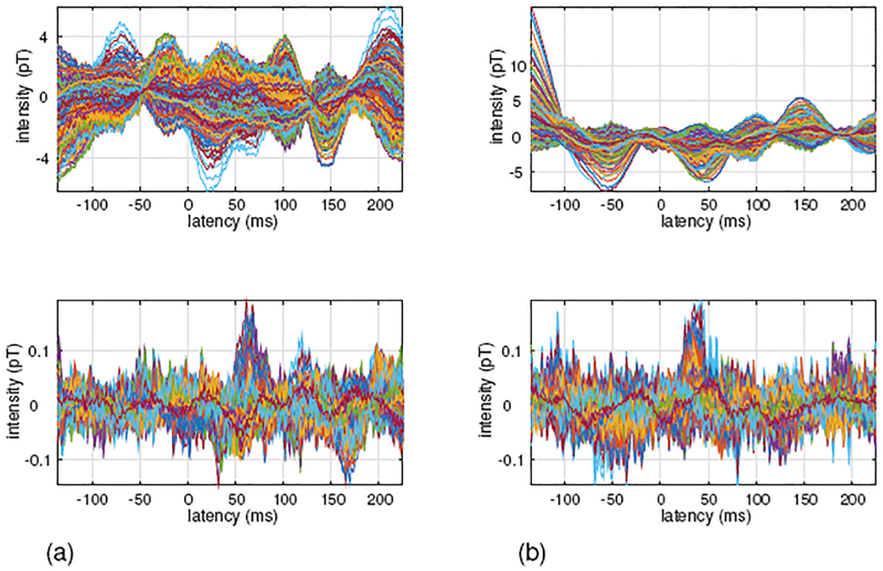 Figure 16: