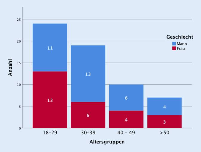 graphic file with name 113_2020_910_Fig2_HTML.jpg