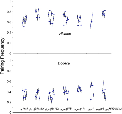 Figure 4.—