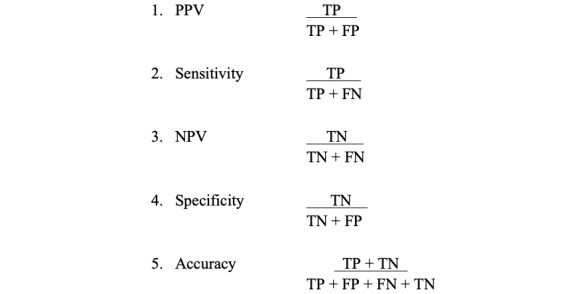 graphic file with name medinform_v10i12e41312_fig3.jpg