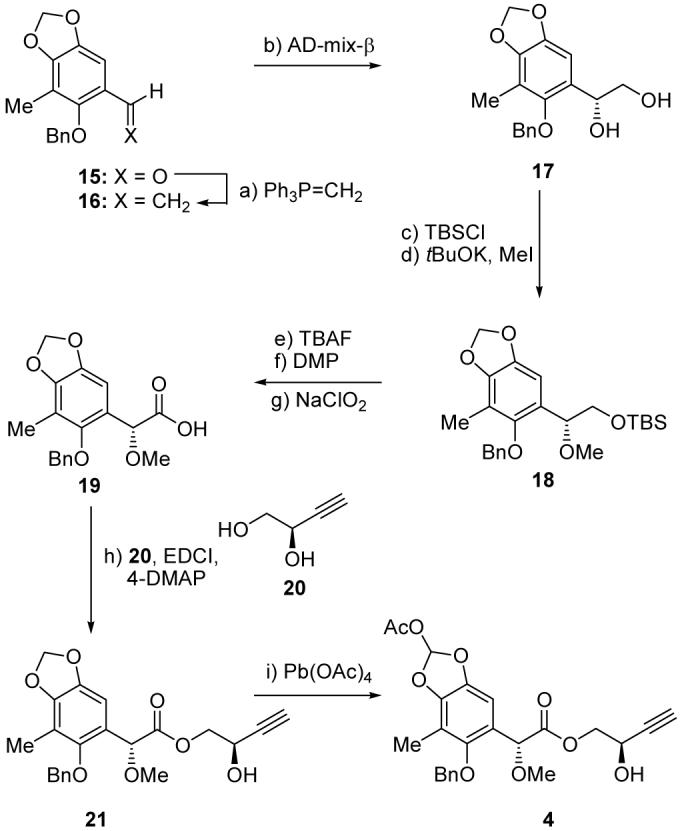 Scheme 3