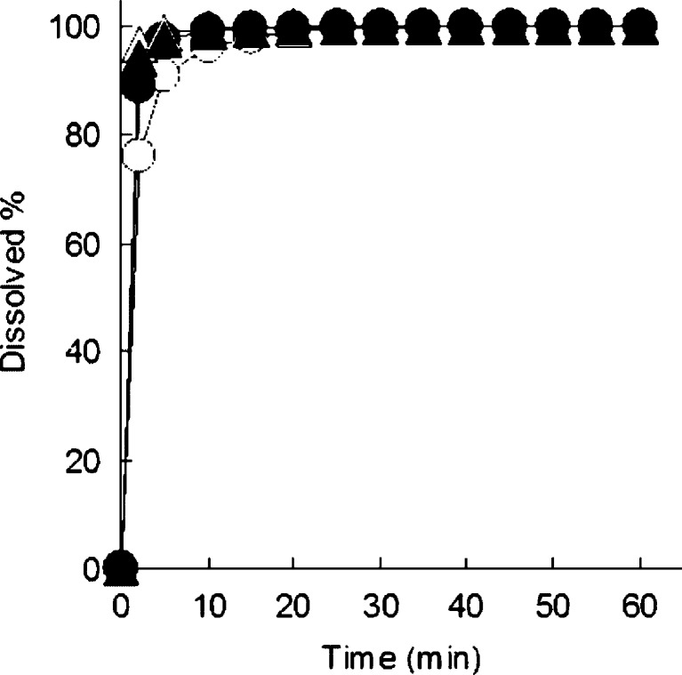 Fig. 9