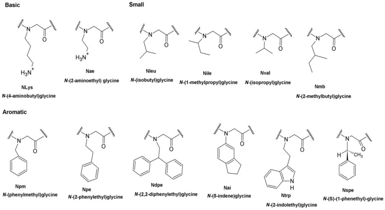 Figure 9