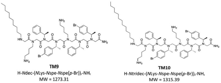 Figure 16