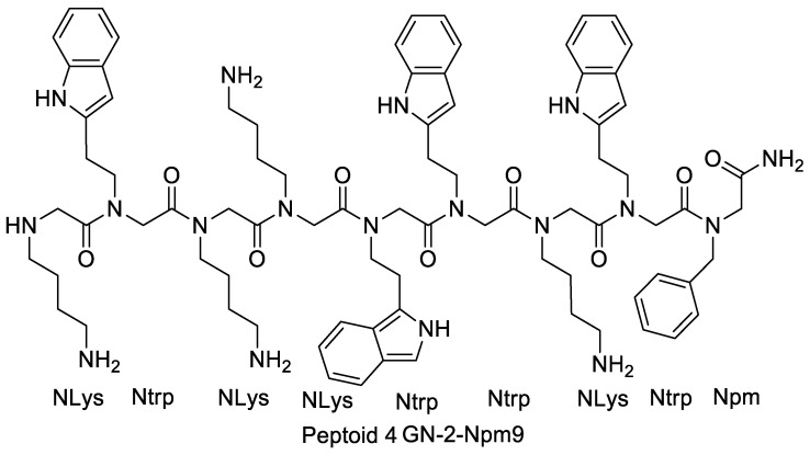 Figure 11