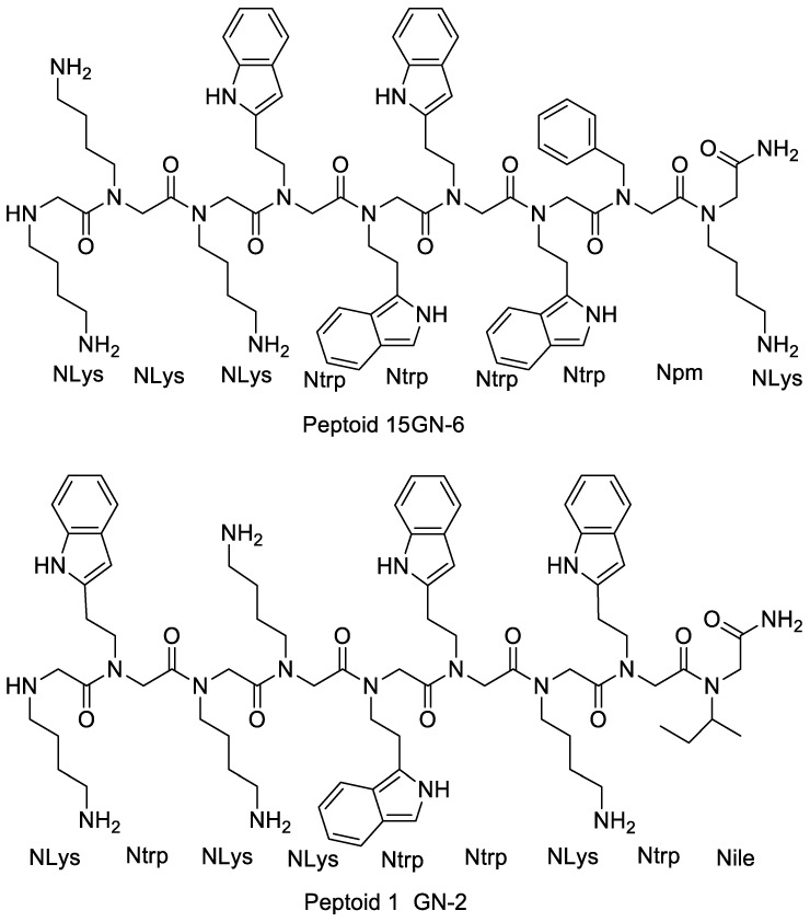 Figure 11