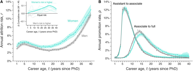 Fig. 1.