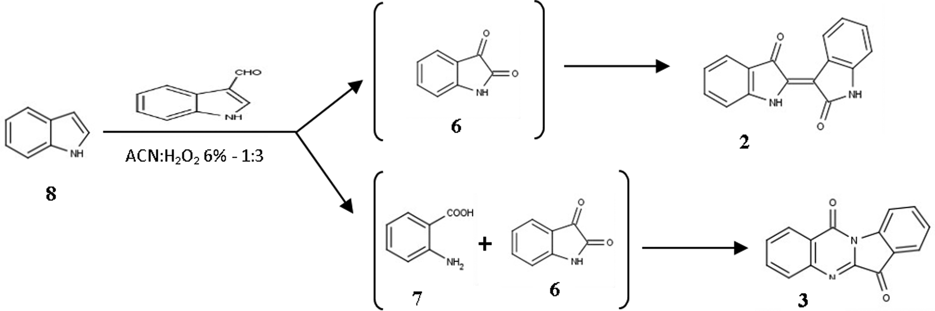 Figure 7: