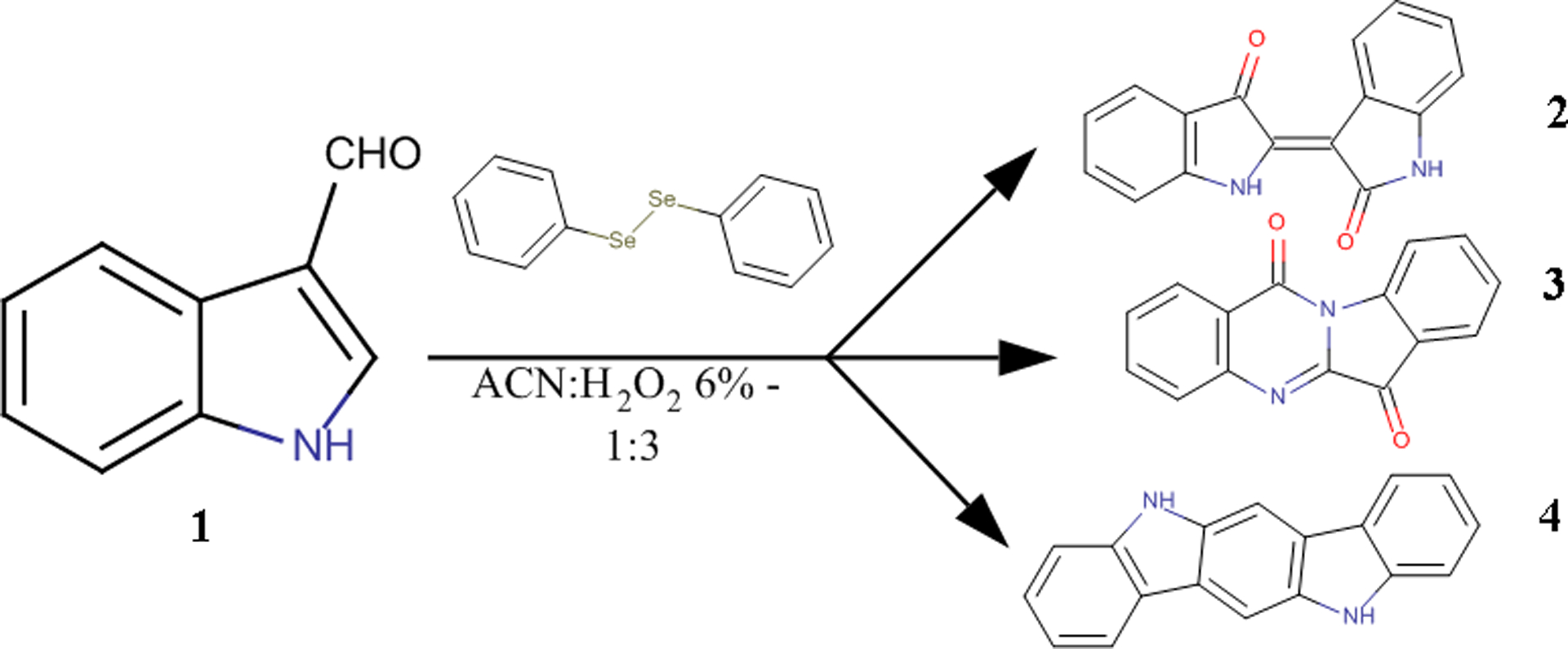 Figure 2: